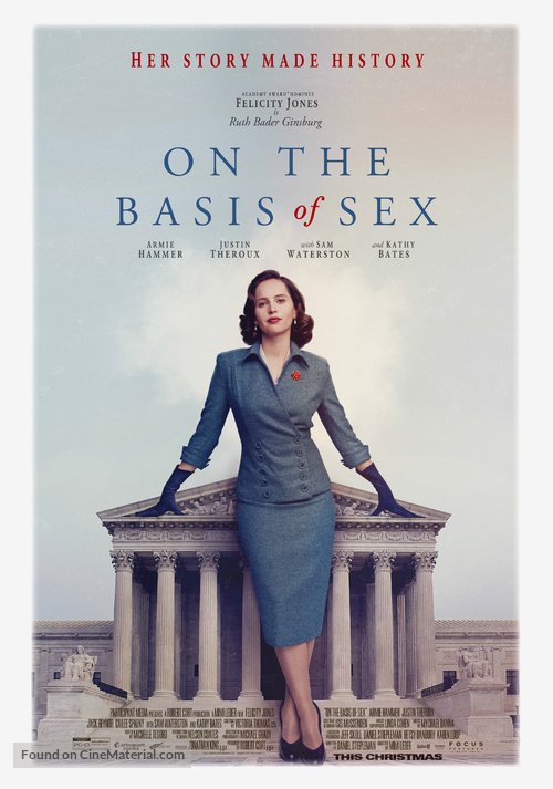 Poster of On the Basis of Sex