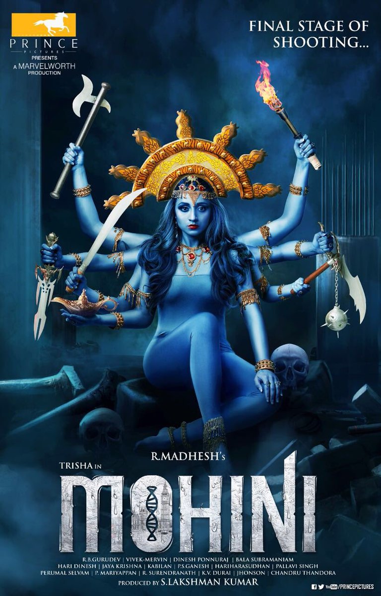 Poster of Mohini